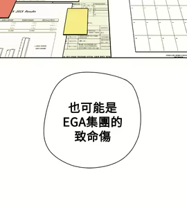Page 1704 of Honey trap 甜蜜陷阱 1-102話 - preview thumbnail