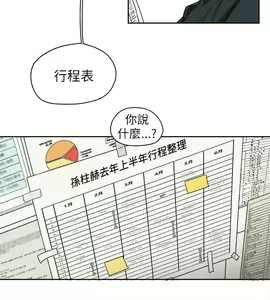 Page 1709 of Honey trap 甜蜜陷阱 1-102話 - preview thumbnail