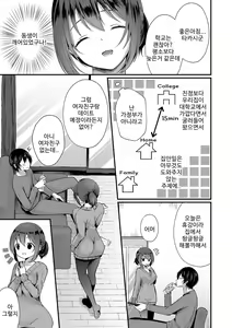 Page 158 of Uraaka Otome Hatsujouki | 뒷계정 여자 발정기 - preview thumbnail