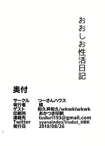 Page 86 of Ooshio Seikatsu Nikki - preview thumbnail