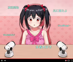 Nico-chan no Kusuguri Namahousou - hentai manga cover image