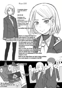 El Netorare de Kara y Yousuke — hentai manga cover on Fhentai
