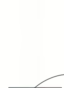 Page 395 of 校園LIVE秀 1-68 - preview thumbnail