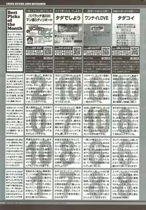 Page 251 of Manga Bangaichi 2010-01 - preview thumbnail