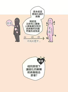 Page 196 of LOVE 愛的導航G 1-55 - preview thumbnail