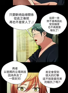 Page 79 of 危險的女人 1-35 - preview thumbnail