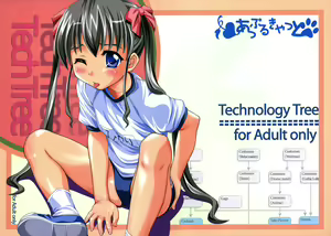 Page 2 of Tech Tree - preview thumbnail
