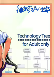 Page 31 of Tech Tree - preview thumbnail