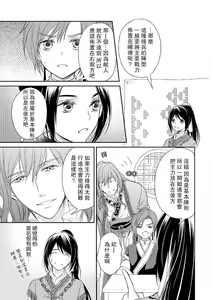 Page 29 of Hi koi ōji ga aishita dansō hanayome | 秘戀 皇子心愛的男裝花嫁 - preview thumbnail