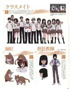 Page 68 of Yosuga no Sora OFFICIAL CHARACTER BOOK - preview thumbnail
