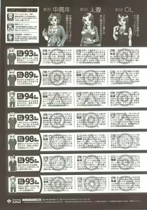 Page 246 of Comic Sigma 2010-02 VOL.40 - preview thumbnail