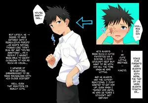 Page 5 of Watashi no Kawaii Otouto-kun | My Cute Little Brother - preview thumbnail
