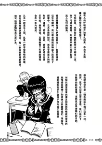 Page 18 of Succubus School Life 1-nensei Hen - preview thumbnail