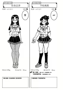 Page 57 of Succubus School Life 1-nensei Hen - preview thumbnail