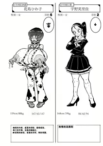 Page 80 of Succubus School Life 1-nensei Hen - preview thumbnail