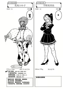 Page 94 of Succubus School Life 1-nensei Hen - preview thumbnail