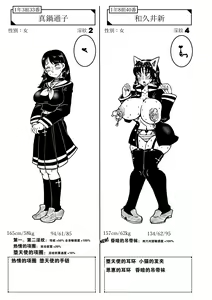 Page 95 of Succubus School Life 1-nensei Hen - preview thumbnail
