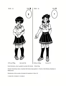 Page 28 of Succubus School Life 1-nensei Hen - preview thumbnail