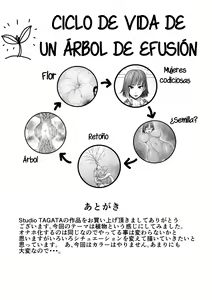 Page 52 of Dluminia Oukoku Monogatari "Hatsuro no Hanamitsu" - Dluminia kingdom story "Effusion flower nectar" - preview thumbnail