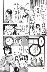 Page 142 of Anime ni sachi ari - preview thumbnail