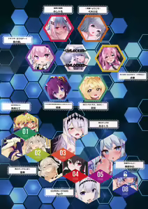 Page 3 of Arcade sounds!V ~FiN4LE~ - preview thumbnail