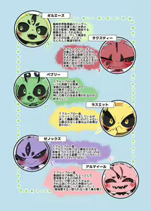 Page 23 of Minna Boku no Mono T - preview thumbnail