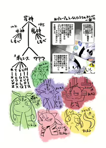 Page 24 of Minna Boku no Mono T - preview thumbnail
