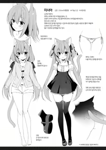 Page 142 of Boku no Risou no Isekai Seikatsu - My ideal different world life  Soushuuhen 01 | 나의 이상적인 이세계 생활 총집편 01 - preview thumbnail