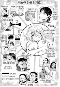 Page 188 of KayaNetori Kaya-Nee Series Aizou Ban | 카야네토리 카야누나 시리즈 애장판 (decensored) - preview thumbnail