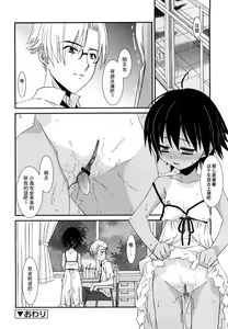 Page 143 of Lipstick - preview thumbnail