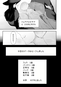 Page 35 of NPC Kan x Ane Shota - preview thumbnail