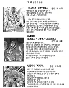 Page 1383 of Akuma Musume Kankin Nisshi Series 1 | 악마소녀감금일지 시리즈 1 - preview thumbnail