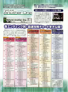 Page 138 of Dengeki Hime 2003-12 - preview thumbnail