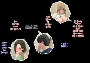 Page 79 of Harem Danchi ~Chintairyou 100-man Yen no Kanrininshitsu~ | 하렘단지 ~임대료 100만엔의 관리인실~ - preview thumbnail