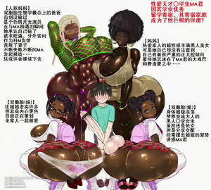 Page 2 of Tensai Zetsurin ◯ Gakusei to Kuro Bakushiri Family! Genius Stud Student & His Host Family! - preview thumbnail