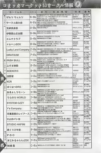 Page 154 of COMIC Penguin Club Sanzokuban 1998-01 - preview thumbnail