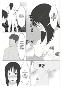 Page 8 of Dakara Konyoku nante Iya da tte Ittan da | 그래서 혼욕은 싫다고 했잖아 - preview thumbnail