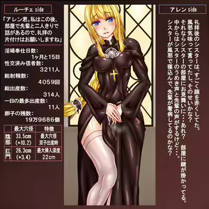 Page 1417 of Kojiin no Netorare Sister ~Ai suru Koji o Mamoru Tame ni Shinja-tachi ni Nikutai Houshitara Haramibukuro ni Sarete Shimaimashita~ - preview thumbnail