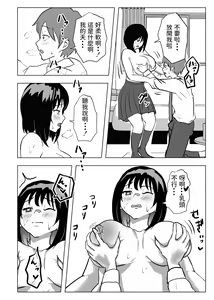 Page 23 of Kyonyuu Osananajimi, Kuchidome wa Oppai de - preview thumbnail