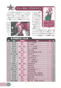 Page 56 of Official Alicesoft Full Completion Guide 2 - preview thumbnail
