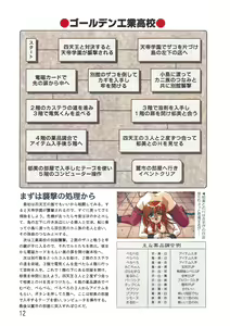 Page 12 of PC Bishoujo Software Strategy Book: Strategy King 2 - preview thumbnail