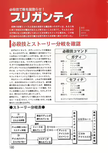 Page 180 of PC Bishoujo Software Strategy Book: Strategy King 2 - preview thumbnail