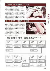 Page 99 of PC Bishoujo Software Strategy Book: Strategy King 2 - preview thumbnail
