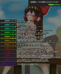 Page 2 of Hitozato Gokubuto Dappun Show - preview thumbnail