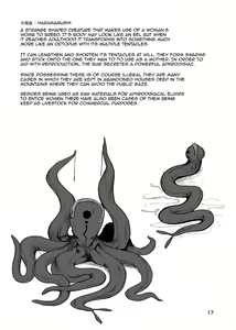 Page 16 of Igyou Koubi Kairaku Jigoku | A Strange Hell Of Sexual Pleasure - preview thumbnail