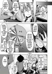 Page 162 of Succubus Appli (Gakuen Saimin) | 서큐버스 어플 <학원최면> - preview thumbnail