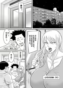 Page 2 of Netorare Jukujo Marina-san - preview thumbnail