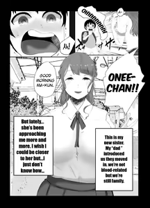 Page 4 of Onee-chan to no Kankei My relationship with my sister - preview thumbnail