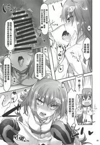 Page 8 of Ripica-chan ga Kawaisugite Kensen na Drive ga Dekinai Ken ni Tsuite - preview thumbnail