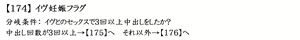 Page 1018 of Manamusume toiu Na no Gangu / Eve toiu Na no Omocha - preview thumbnail